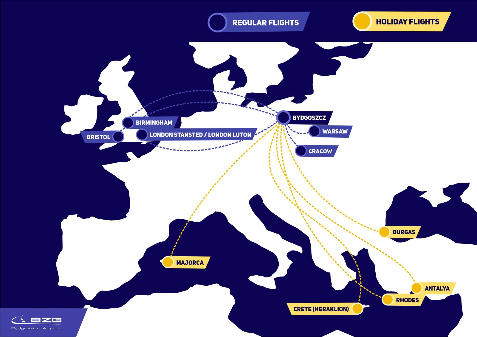 Flights to Bydgoszcz